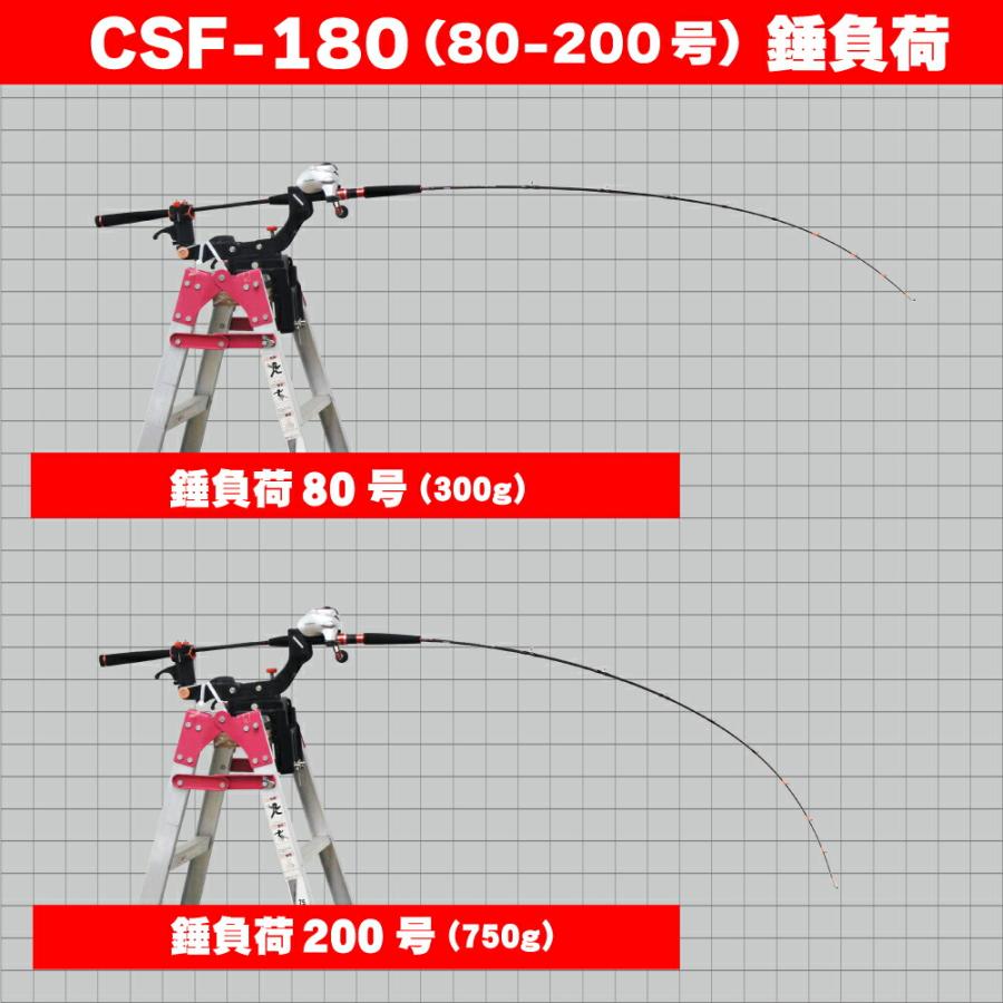 新品未使用 メッシュカーボン大漁船 200号-240 【公式通販】