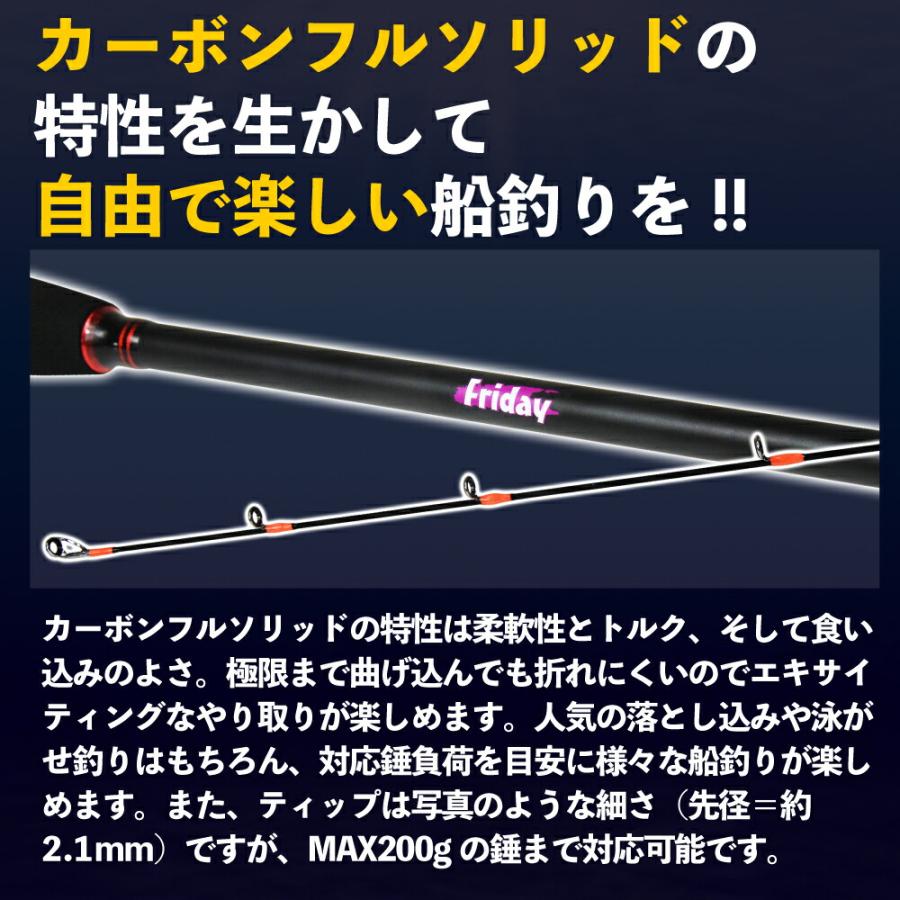 おり釣具 Friday Carbon Solid 船 デジタルリールセット 210
