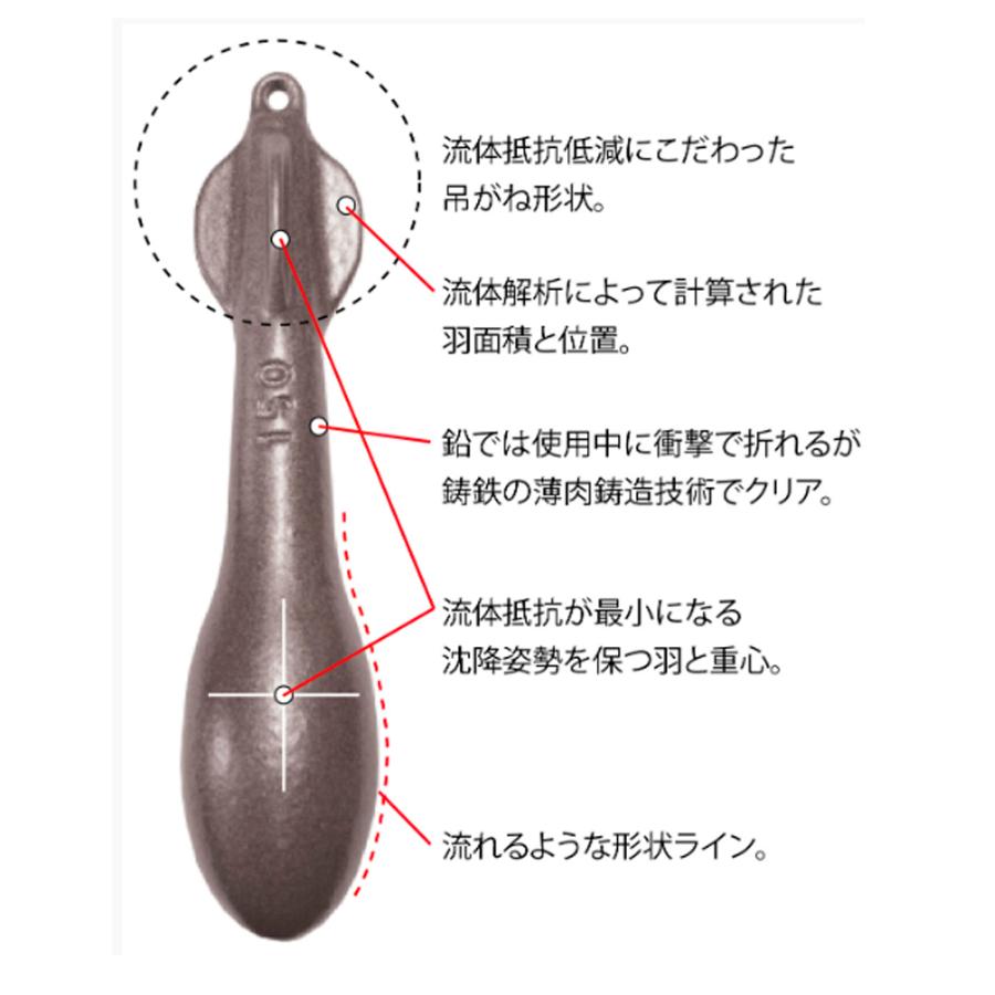 Fujiwara（フジワラ） ワンダー1 マッドブラック 120号(fujiwara