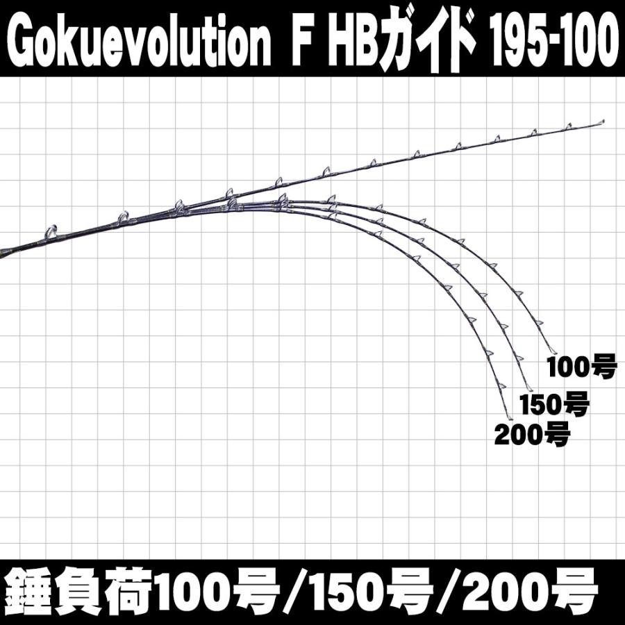 Gokuspe 送料無料 総糸巻 GokuEvolution F HBガイド 195-100 Gokuspe 送料無料 総糸巻 GokuEvolution F HBガイド 195-100
