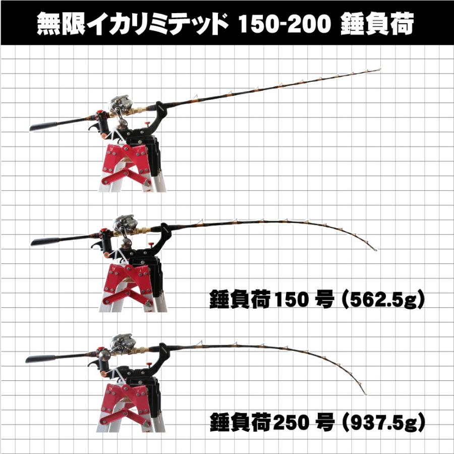 Gokuspe 無限ピュア船 イカリミテッド150-200(goku-955979) : 船 Gokuspe 無限ピュア船 イカリミテッド150-200(goku-955979) : 船