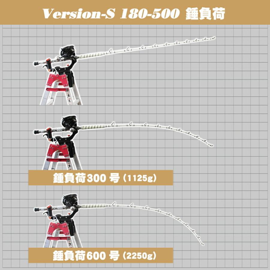 Gokuspecial Version-S 180-400号 | tspea.org