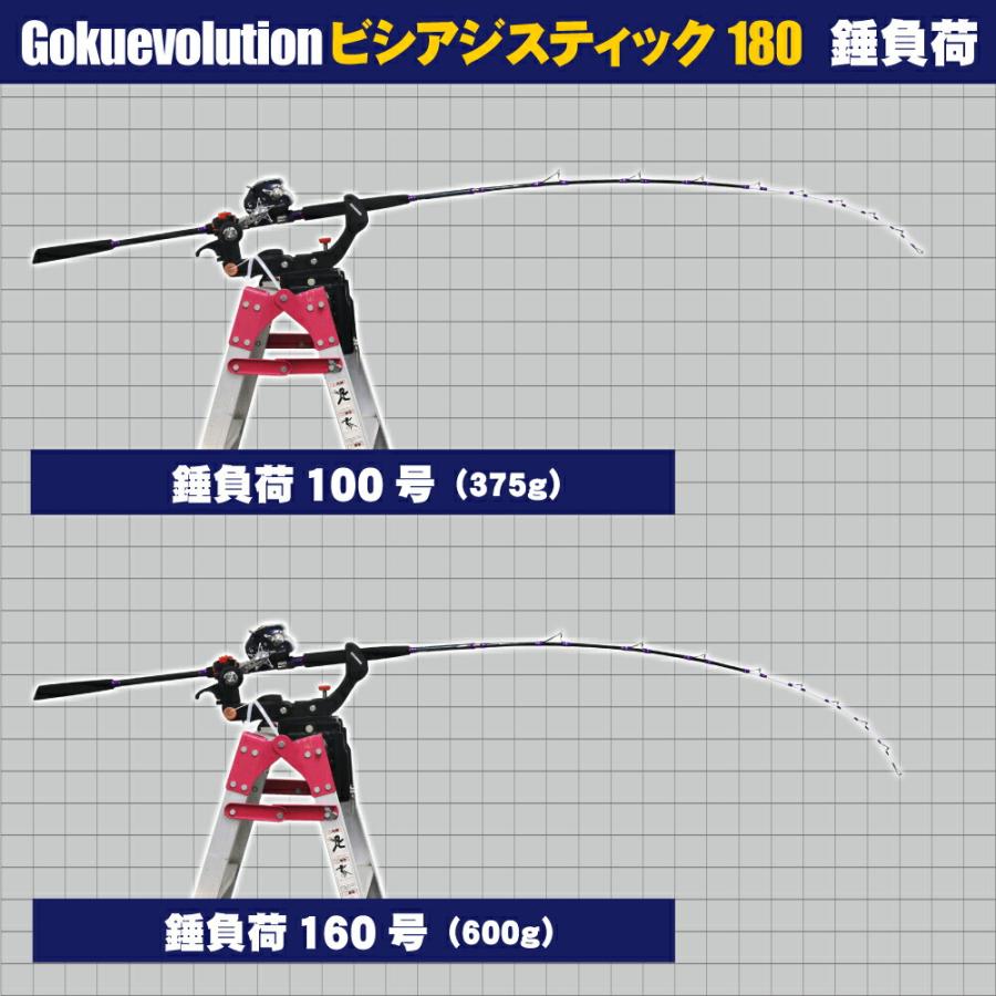 Gokuspe Gokuevolution ビシアジスティック 180 (80号〜160号 Gokuspe Gokuevolution ビシアジスティック 180 (80号〜160号