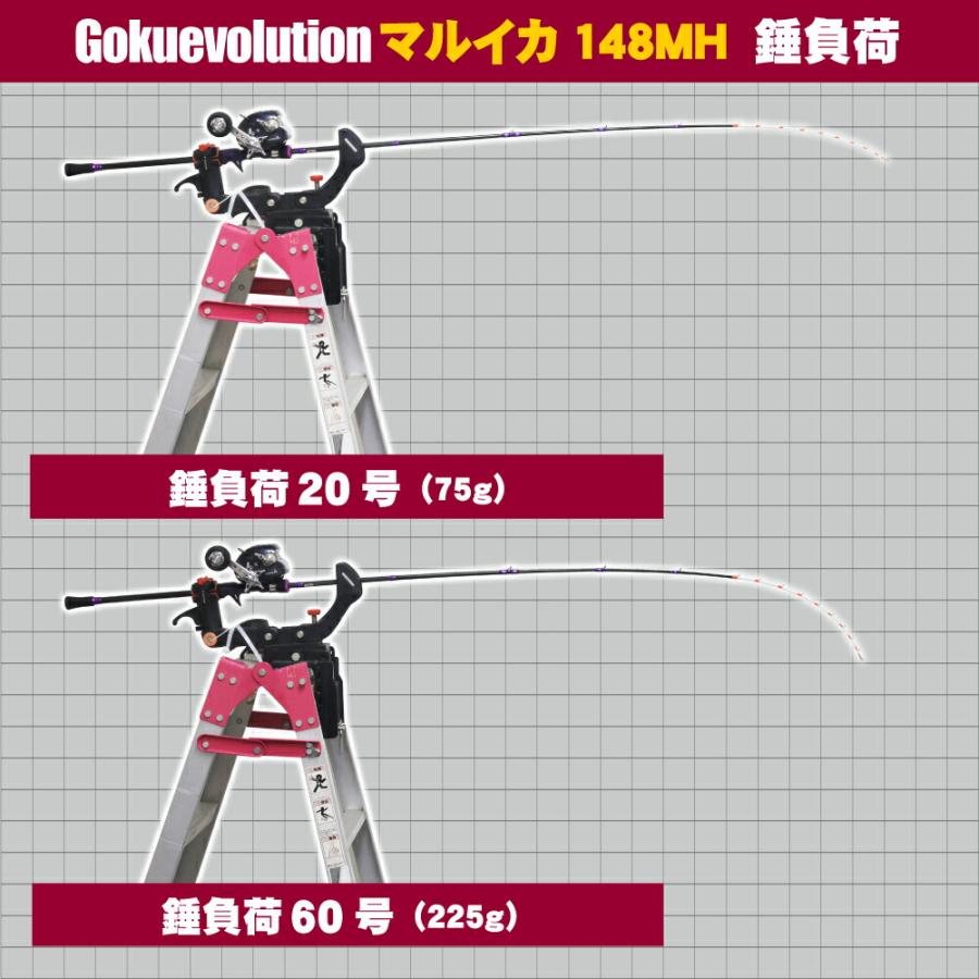 Gokuevolution マルイカ148MH(goku-959939)｜ori｜04