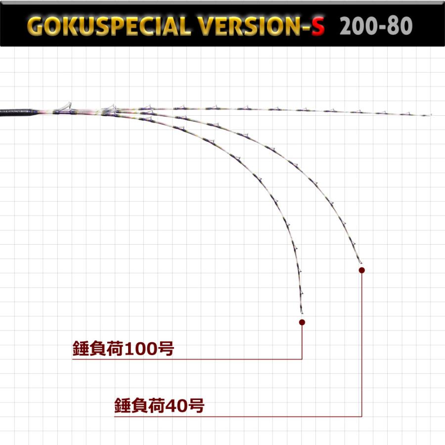 Gokuspe ゴクスぺ 六代目Gokuspecial Version-S 200-80(goku-961086