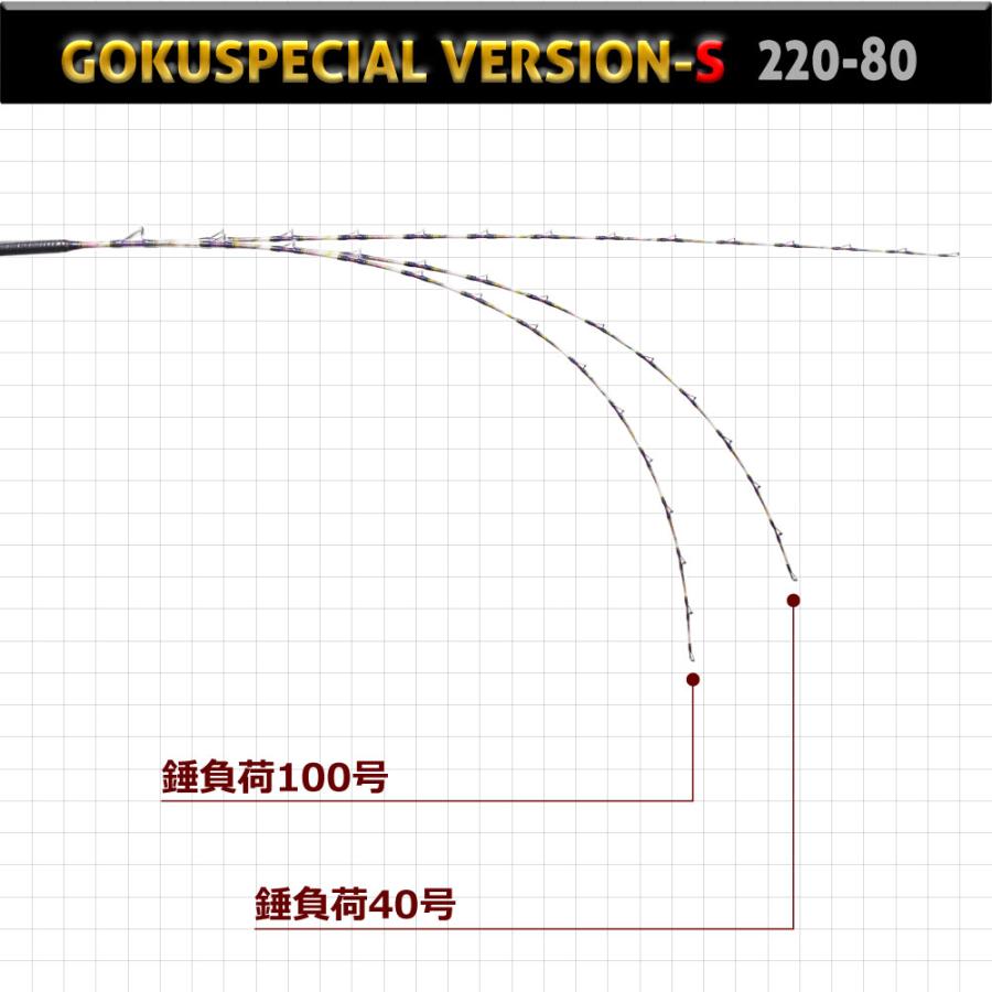 Gokuspe ゴクスぺ 六代目Gokuspecial Version-S 220-80(goku-961109