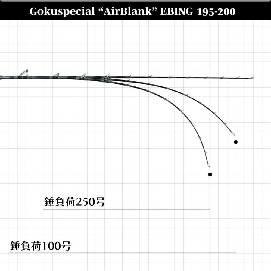ゴクスペ ゴクスペシャル エアブランク エビング 195-200(goku-961949