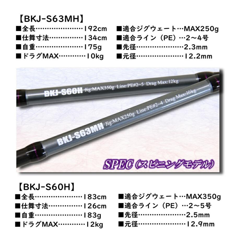 Gokuspe GokuDynamic B/K Edition (ゴクダイナミックB/Kエディション