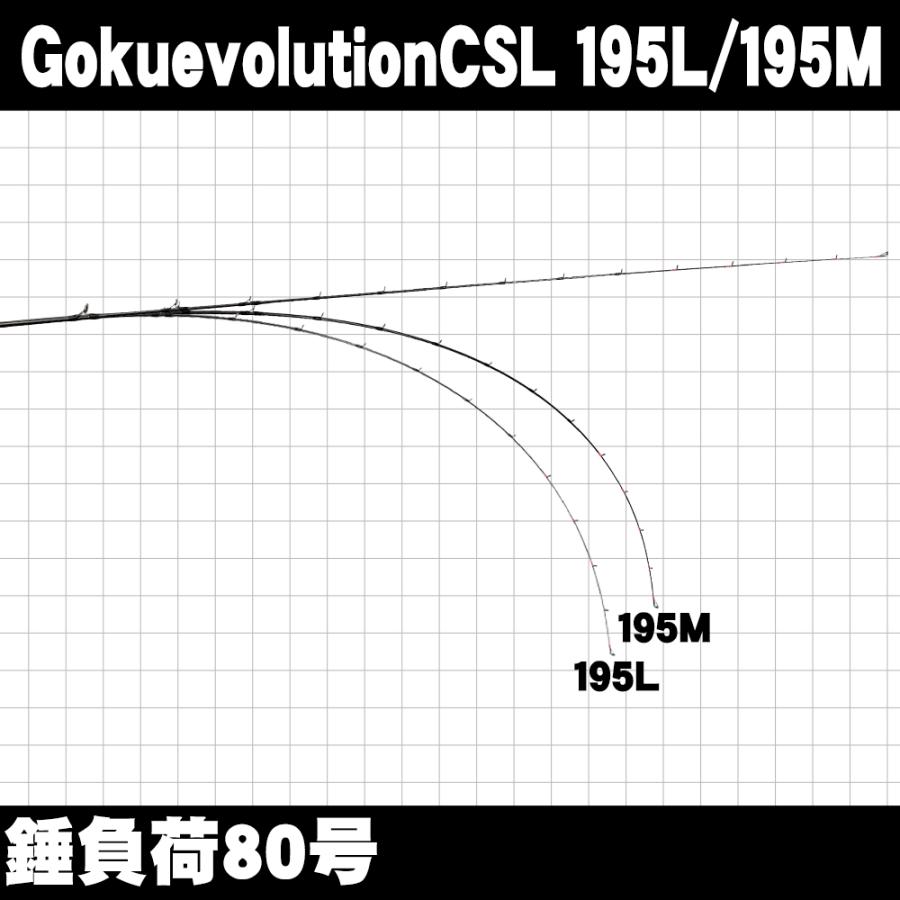 ゴクスぺ フルカーボンソリッド船竿 Gokuspecial CSL 195L(20〜100号)／195M(30〜120号)(goku-csl)｜ori｜05