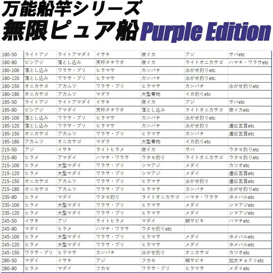 Gokuspe 無限ピュア船 180-80号 [ブラック](goku-mpf-180-80