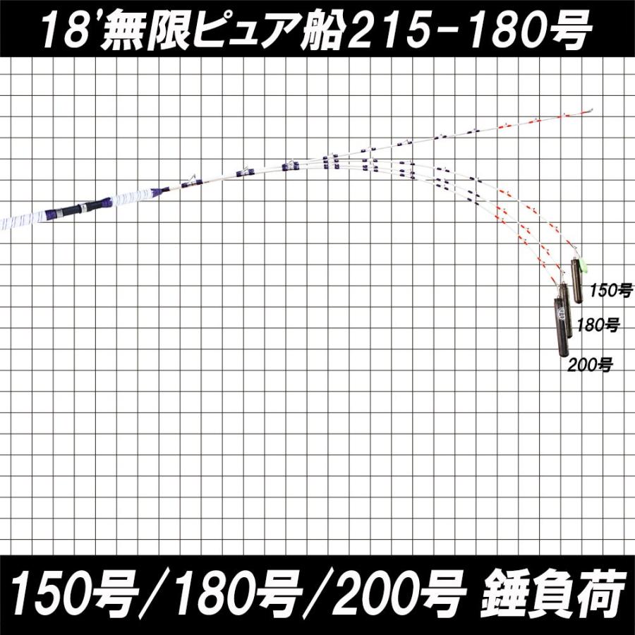 Gokuspe アウトレット 無限ピュア船 215-180号 Purple Edition Gokuspe アウトレット 無限ピュア船 215-180号 Purple Edition