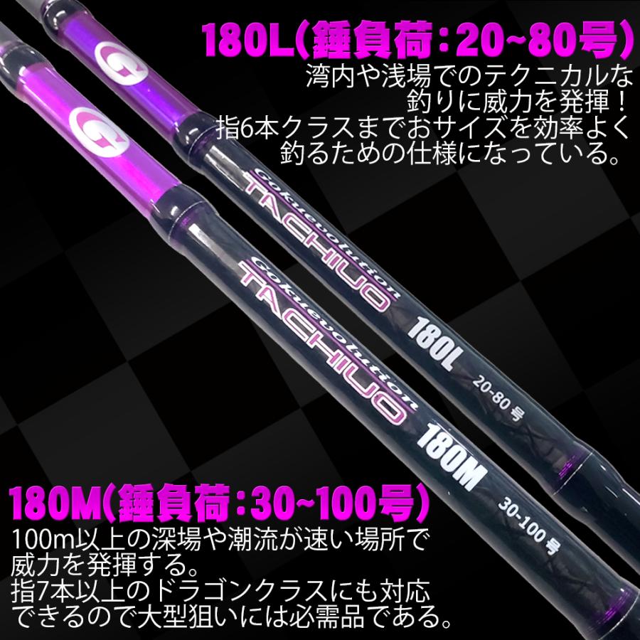 GOKUSPE TACHIUO 180L 20-80号 【公式通販】