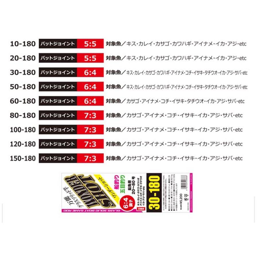 プロマリン（PRO MARINE） マルチ船竿 ワンダーショット 100-180(7:3