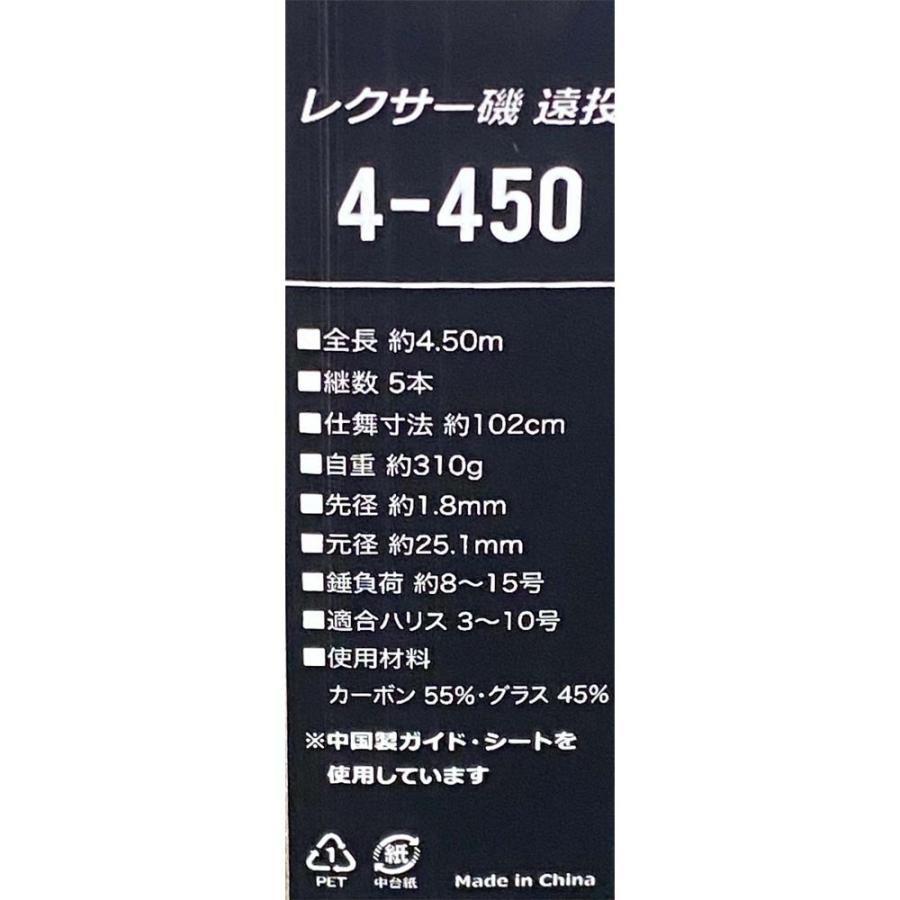 登場 Promarine プロフィット遠投セット 4 450 Hd Materialworldblog Com
