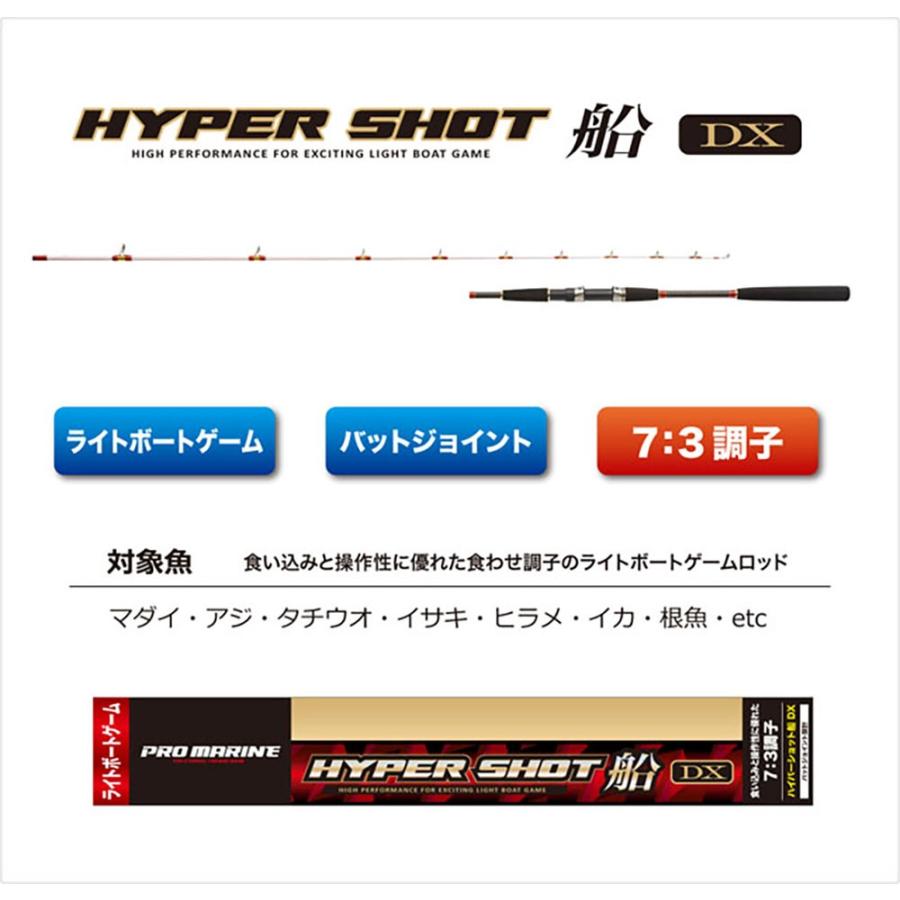 プロマリン ハイパーショットDX 190(hd-hyper) :hd-hyper:おり釣具 ヤフー店 - 通販 - Yahoo!ショッピング