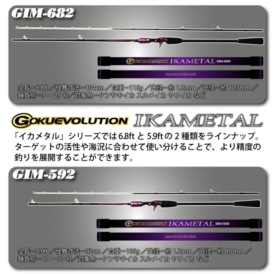 送料無料 デジタルカウンターリール付イカメタルセット(ikametal-005