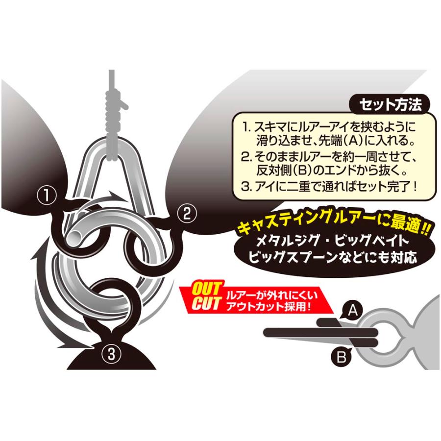 DECOY（カツイチ） デコイ R-51 フロントリング #6 7個入り(kats