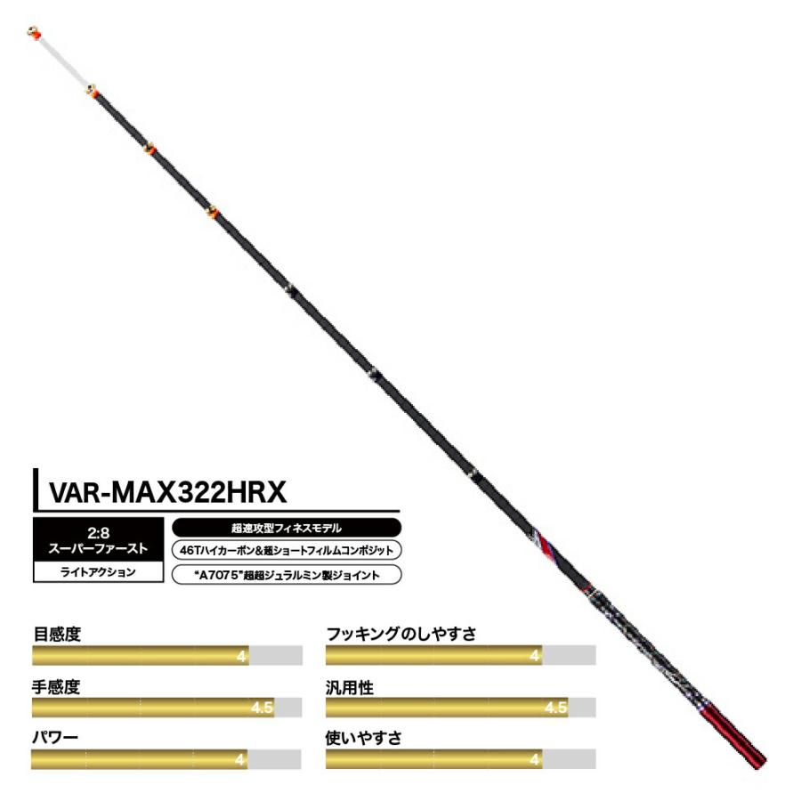 VARIVAS（バリバス） グラファイトワークス ワカサギ穂先 MAX322HRX