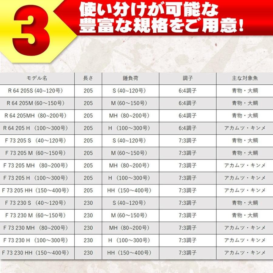 おり釣具 送料無料 深海 総糸巻船竿 シーマスタッグ船 F 73 205 HH(150