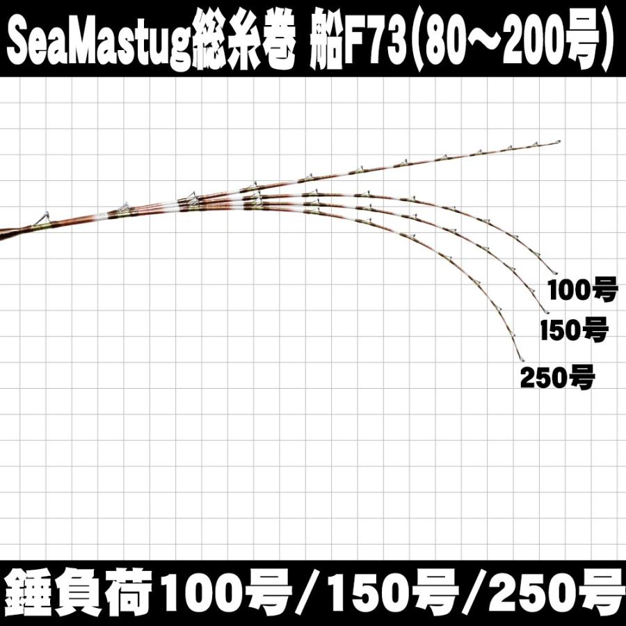 おり釣具 送料無料 アカムツ・キンメに 中深海 総糸巻船竿 おり釣具 送料無料 アカムツ・キンメに 中深海 総糸巻船竿