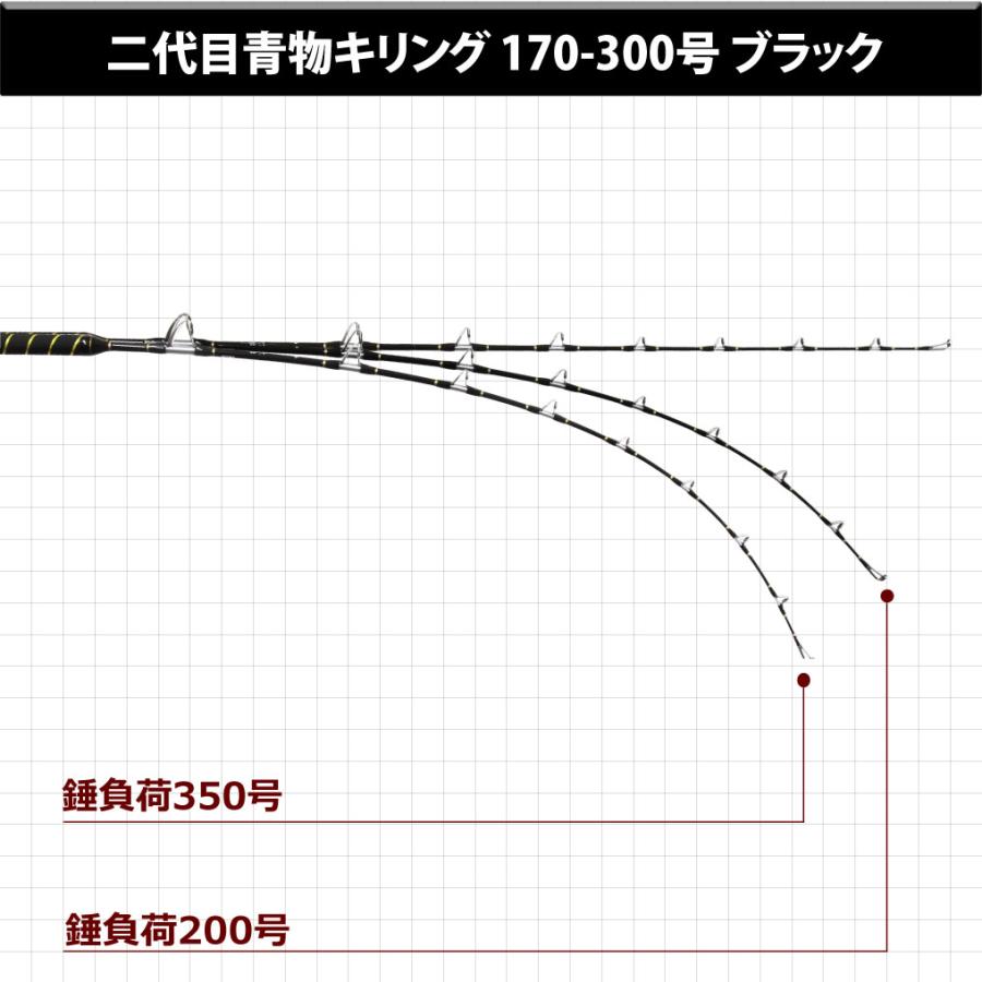 おり釣具 送料無料 大型 青物 クエ グラスソリッド 船竿 二代目