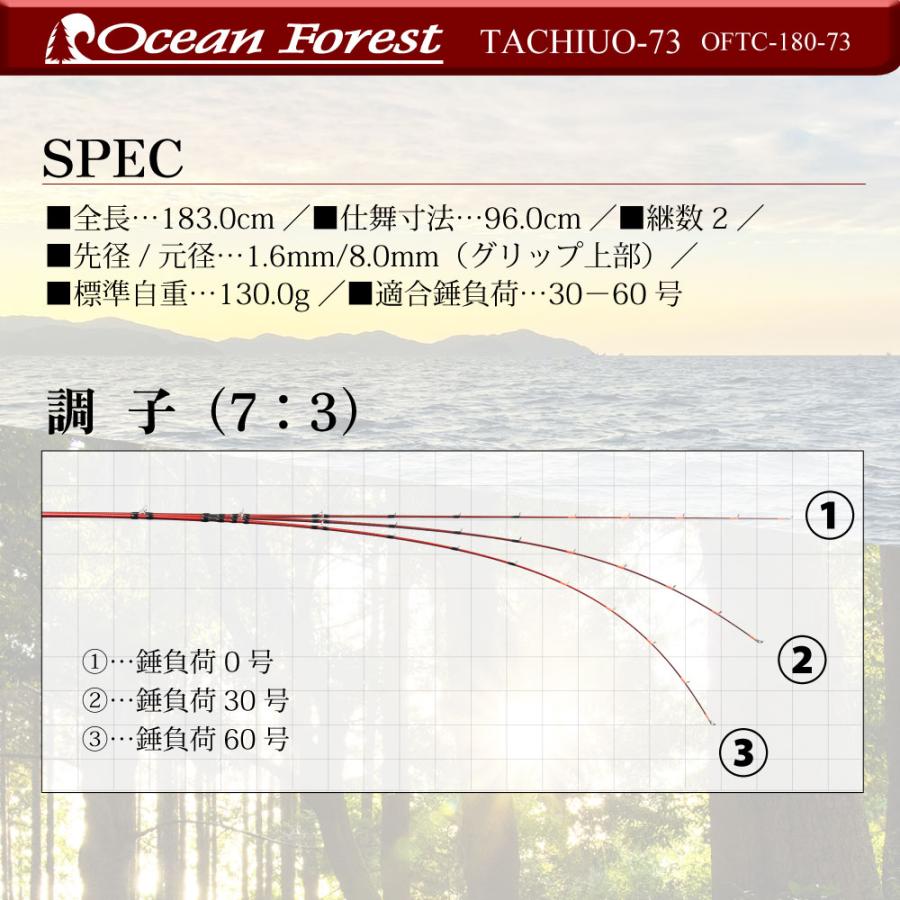おり釣具 OF-3 船タチウオ竿オーシャンフォレスト(Ocean Forest