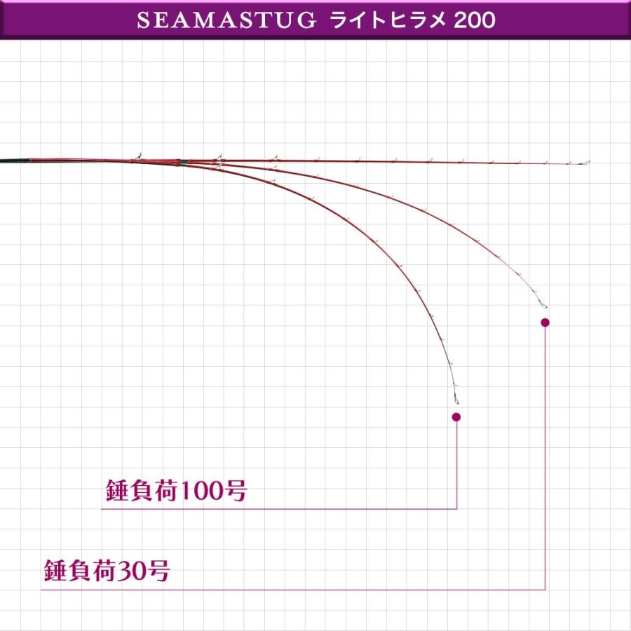 おり釣具 カーボン船ヒラメ竿 シーマスタッグ ライトヒラメ200(ori