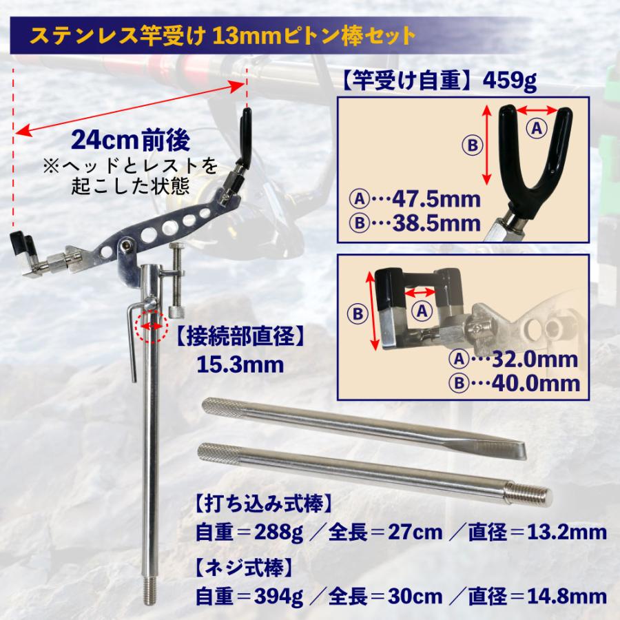 おり釣具 ステンレス竿受け13mmピトン棒セット(ori-786485) : 船竿 沖