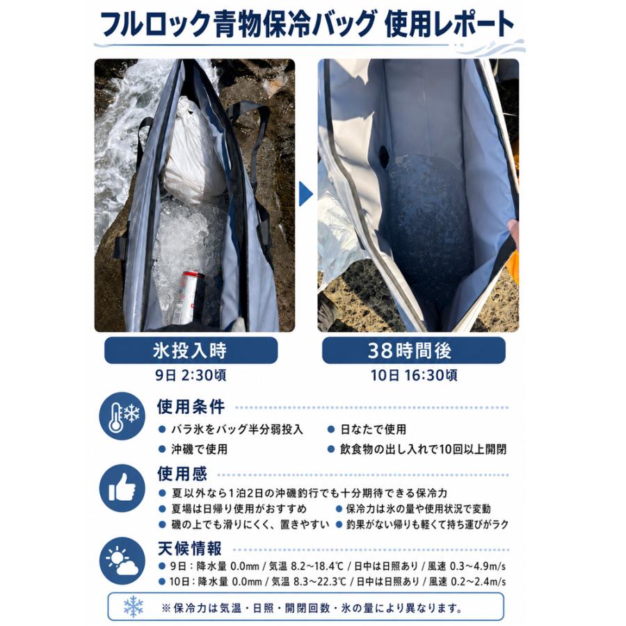 おり釣具 フルロック 止水ファスナー青物保冷バッグ100×40×25(ori