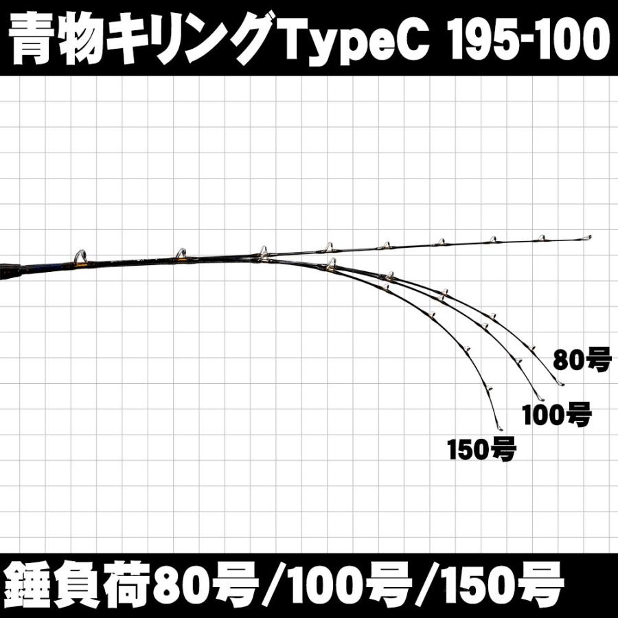 青物用グラスソリッド船竿 青物キリング TypeC 195-100 (ori-957010) 