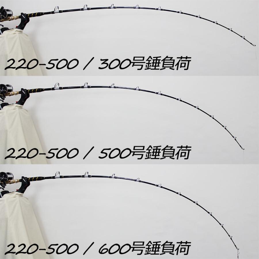 Gokuspe 送料無料 おり釣具 フカセマグロ 大型青物 グラス Gokuspe 送料無料 おり釣具 フカセマグロ 大型青物 グラス