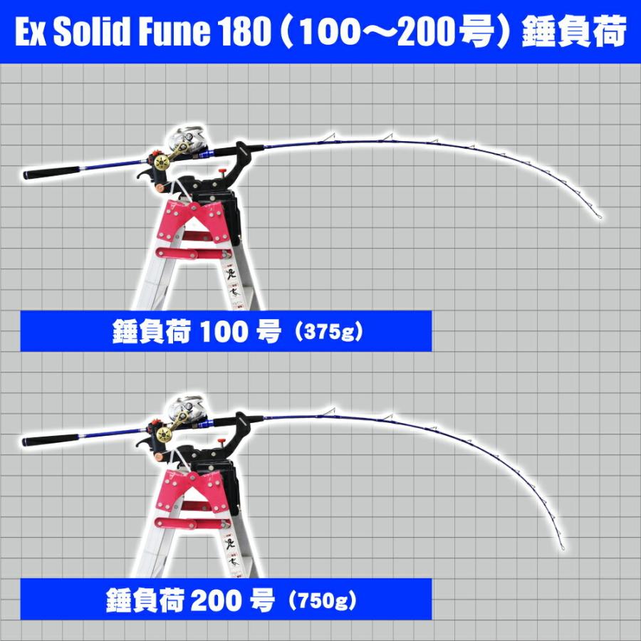 洗練された本格万能 船竿 シーマスタッグ EXソリッド船180 (ori-ex)｜ori｜10