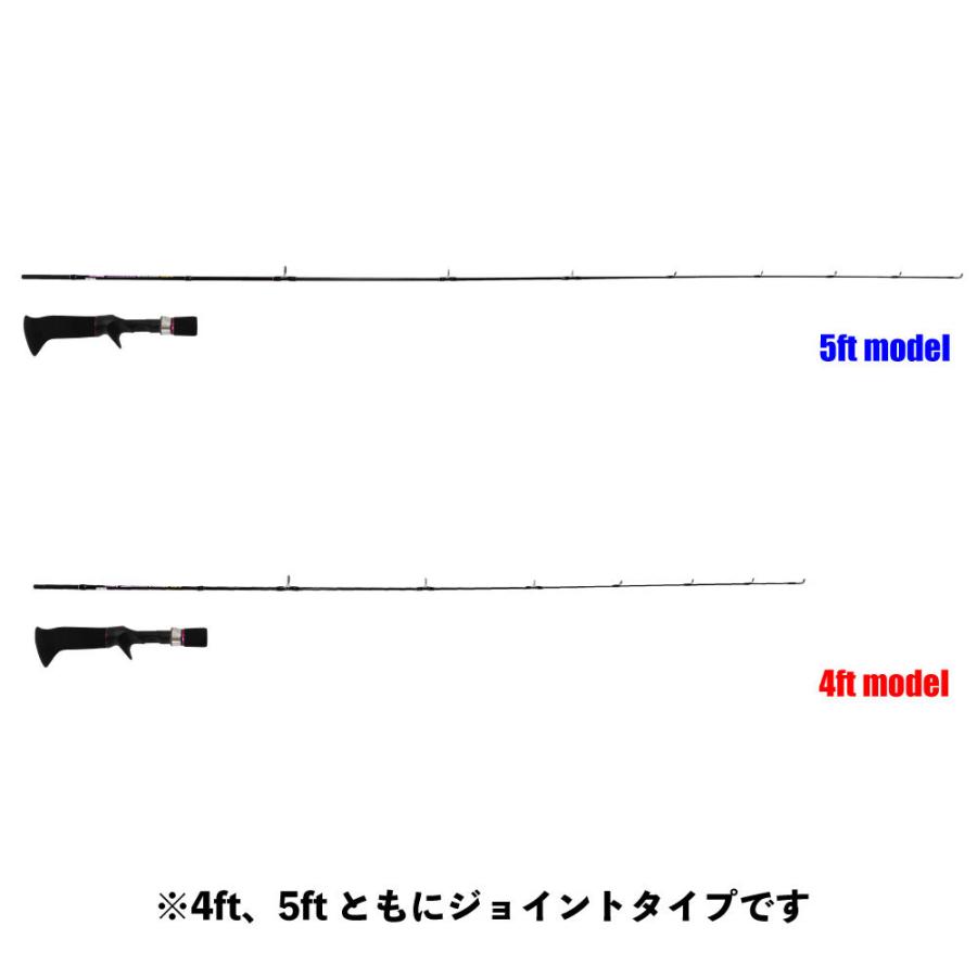 Gokuspe フルカーボンソリッドロッド FRIDAY TheSolid Classic