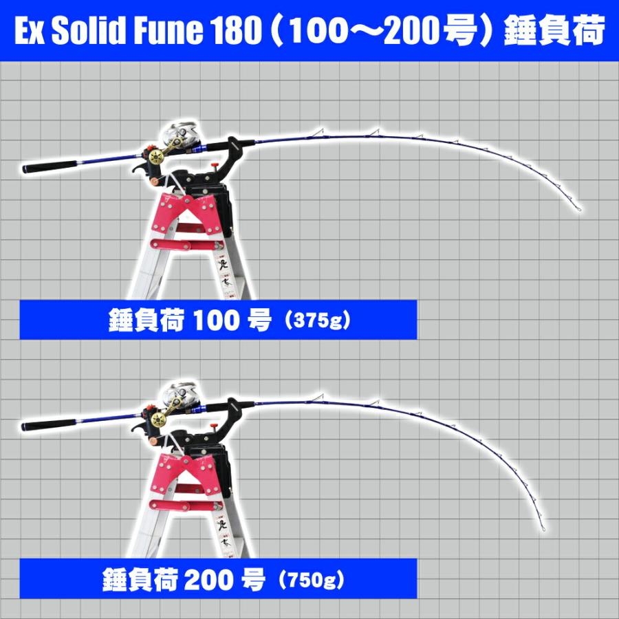 おり釣具 送料無料 デジタル＆ソリッドセット 青物 落とし込みSP(ori