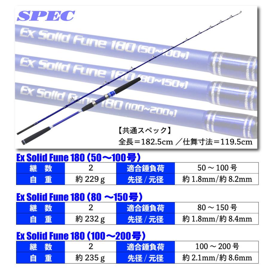 おり釣具 送料無料 デジタル＆ソリッドセット 青物 落とし込みSP(ori