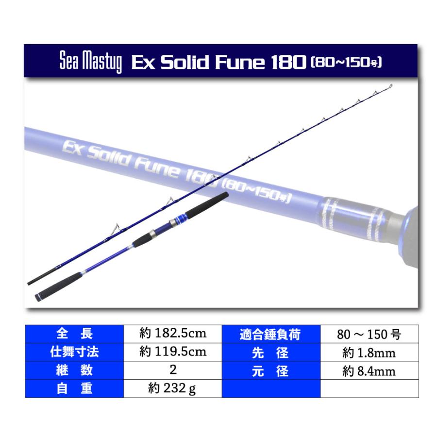 おり釣具 船釣りフルソリッドロッド&リールセット(シーマ おり釣具 船釣りフルソリッドロッド&リールセット(シーマ