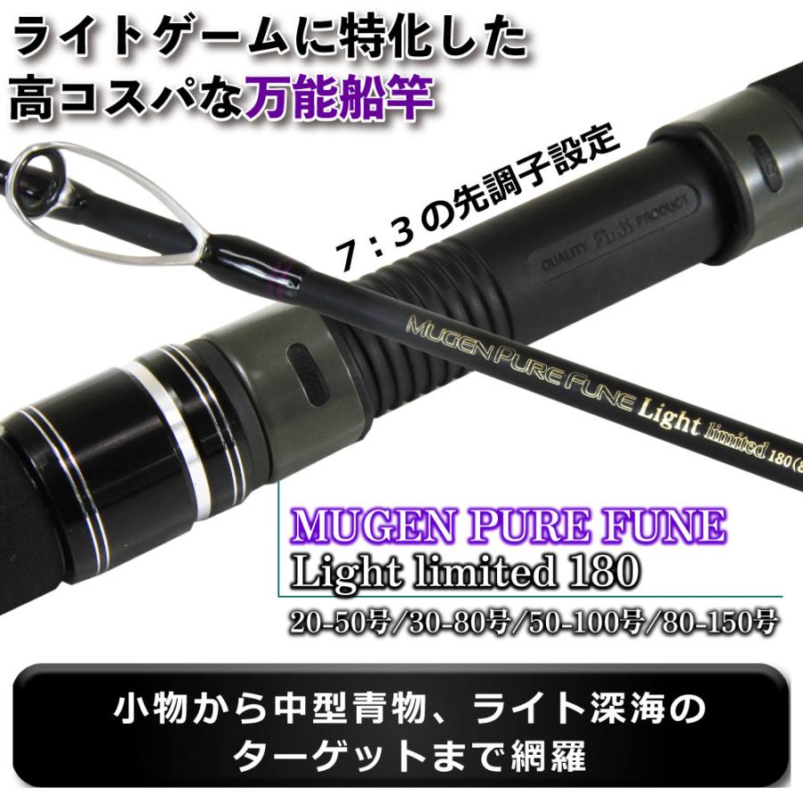 おり釣具 送料無料 無限ピュア船ライトリミテッド180デジタル おり釣具 送料無料 無限ピュア船ライトリミテッド180デジタル