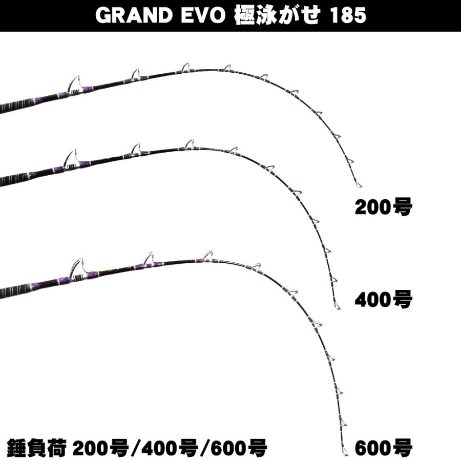 おり釣具 送料無料 泳がせ釣りイチオシセット ゴクスぺ 極泳がせ おり釣具 送料無料 泳がせ釣りイチオシセット ゴクスぺ 極泳がせ