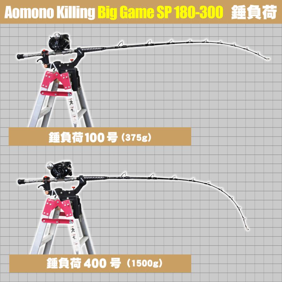 おり釣具 送料無料 青物キリングビッグゲームSP&シマノ おり釣具 送料無料 青物キリングビッグゲームSP&シマノ