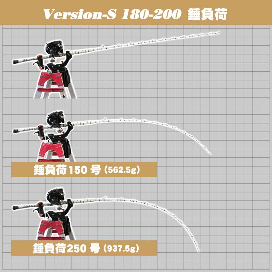 送料無料 アウトレット五代目 Gokuspecial Version-S 180-200号