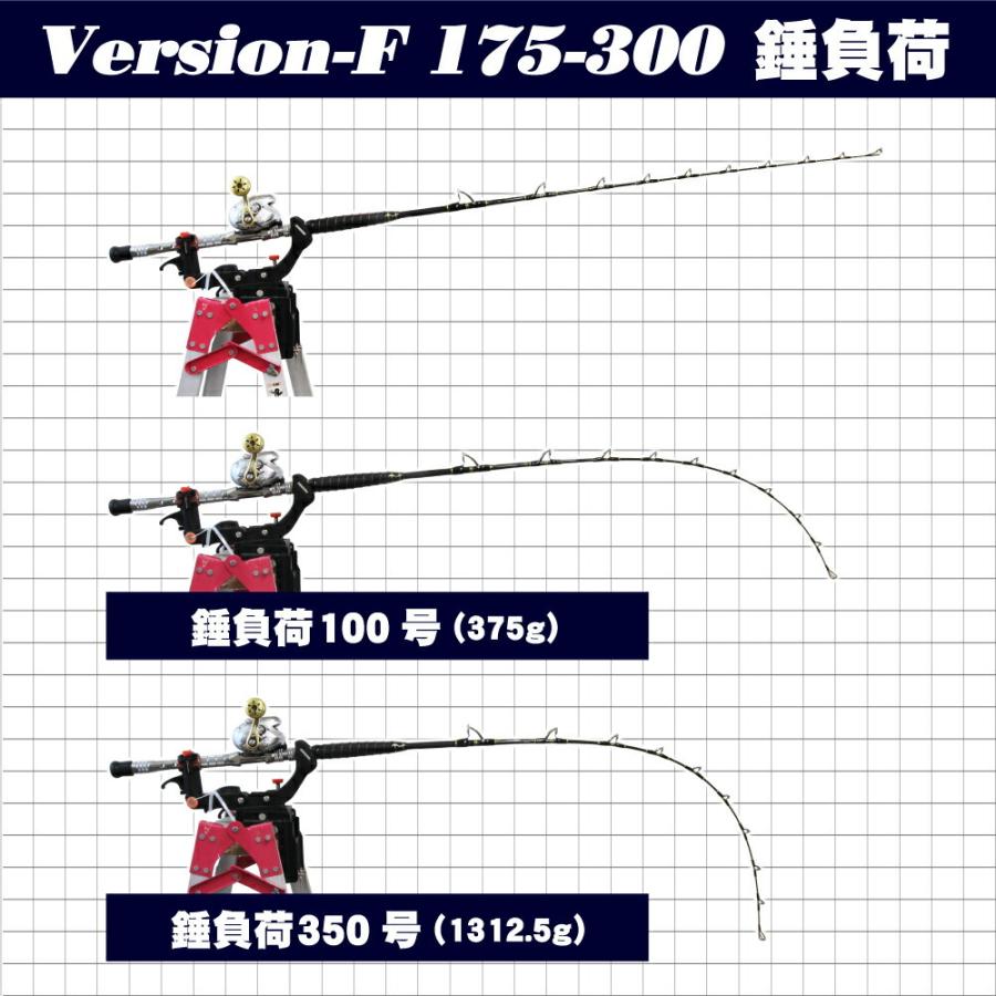 送料無料 アウトレット 総糸巻ロッド GRAND EVO Version-F 175-300(out