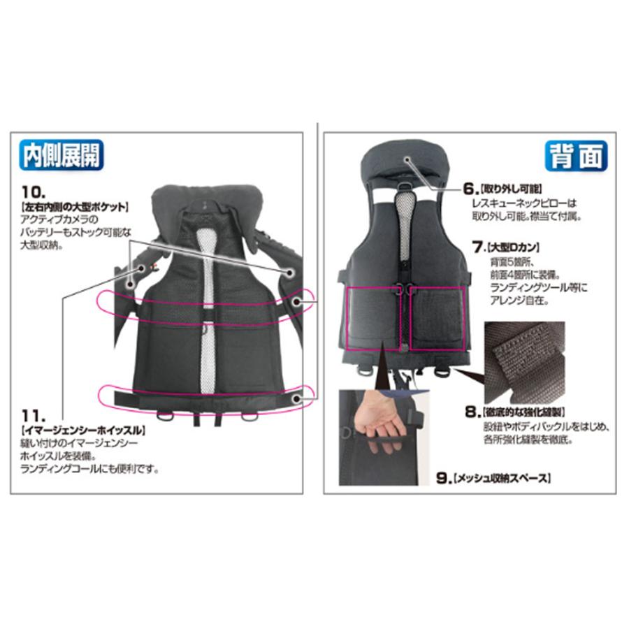 OWNER 送料無料 オーナー 撃投 ボディプロテクター4 コーラル OWNER 送料無料 オーナー 撃投 ボディプロテクター4 コーラル