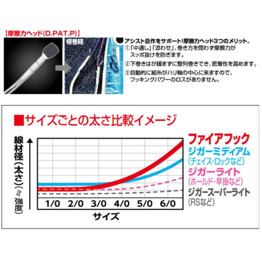 Cpost オーナー カルティバ Fh01 35 Off 1 Owner Fh01 ファイアフック
