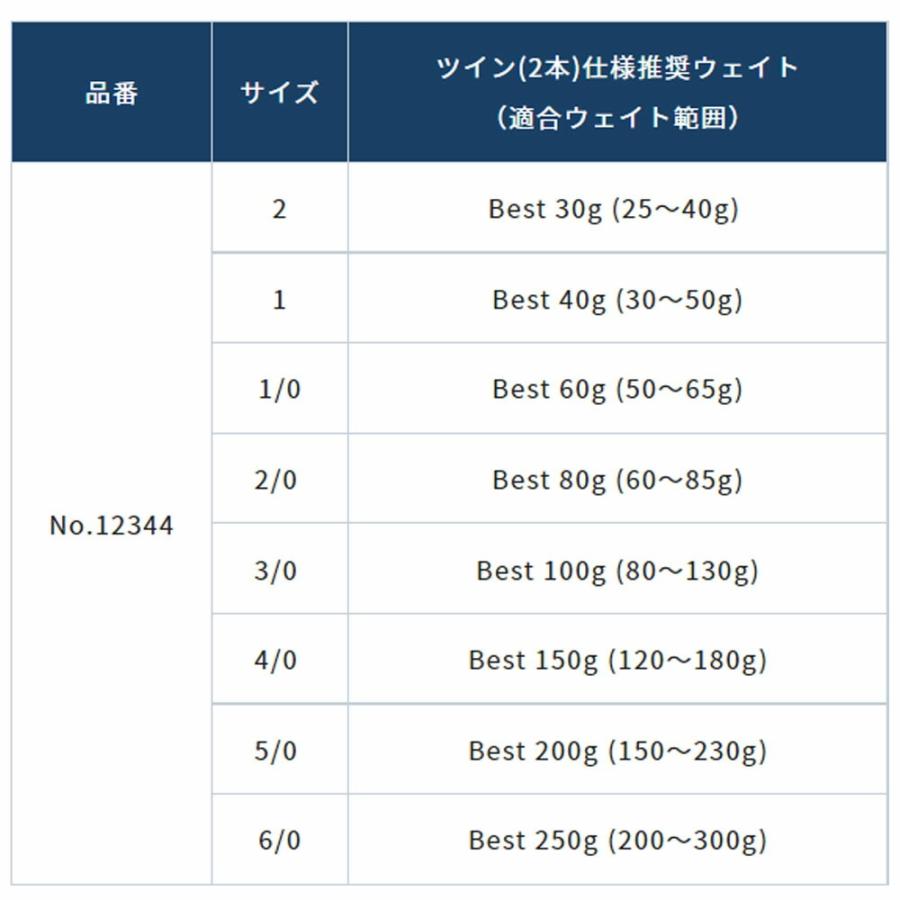 Cpost オーナー カルティバ Fh01 ファイアフック Owner Fh01 ふるさと割 1