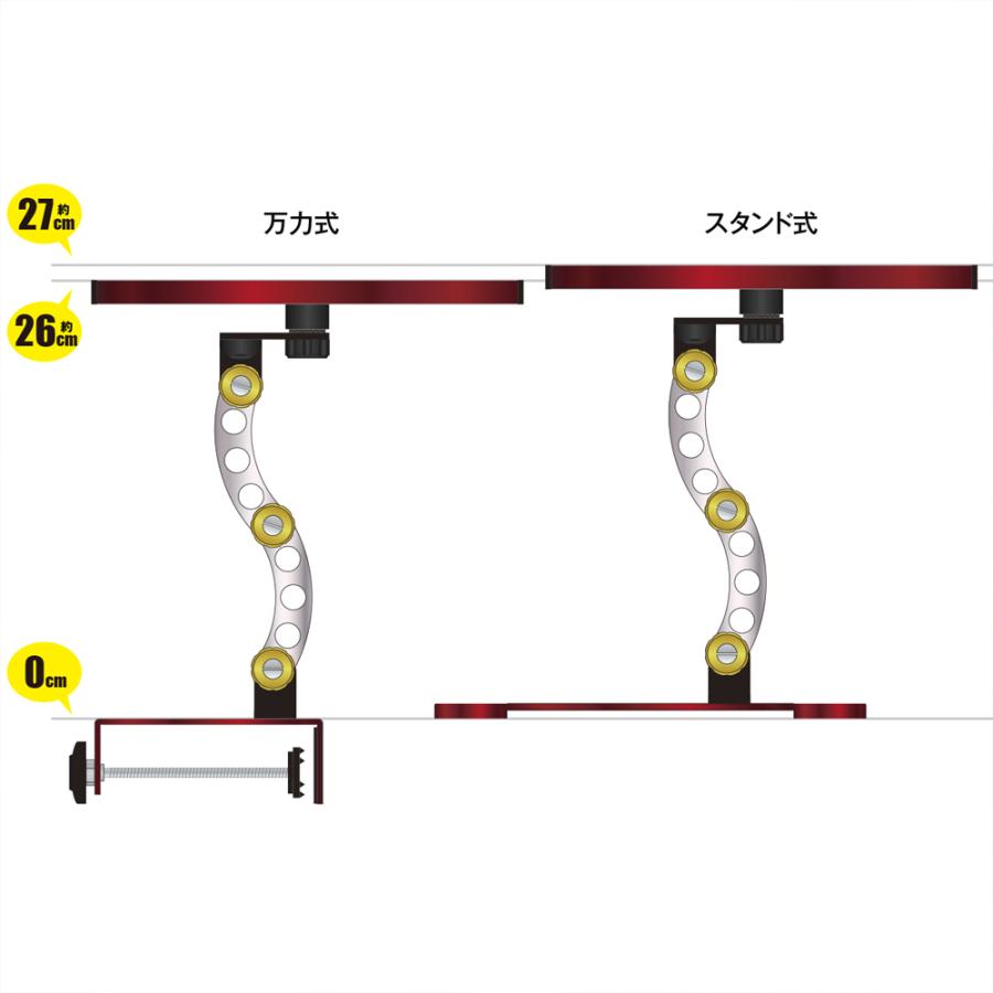 専用 プロックス 攻棚ワカサギマルチアクションテーブル ハイタイプ 万力式