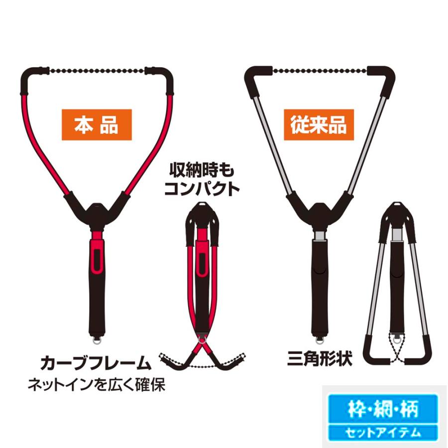 らい PROX ワンハンドフリップネット ラバーコートネット ハンディショート