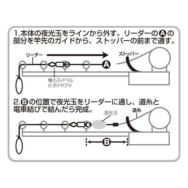 ワイ ササメ ワカサギ鬼楽電動用リーダー ループ 0.6 N-402 (sasame