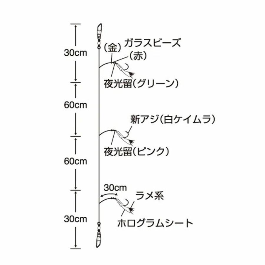 さくら 2023年3月3日 紅櫻蒸溜所クラフトジン「9148#0396
