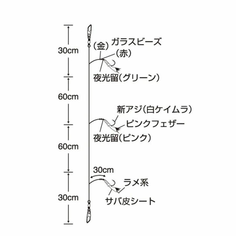 さく様おまとめ ササメ 特選ひとひろサビキ ピンクフェザー30cm 10号(sasame-320923)[M