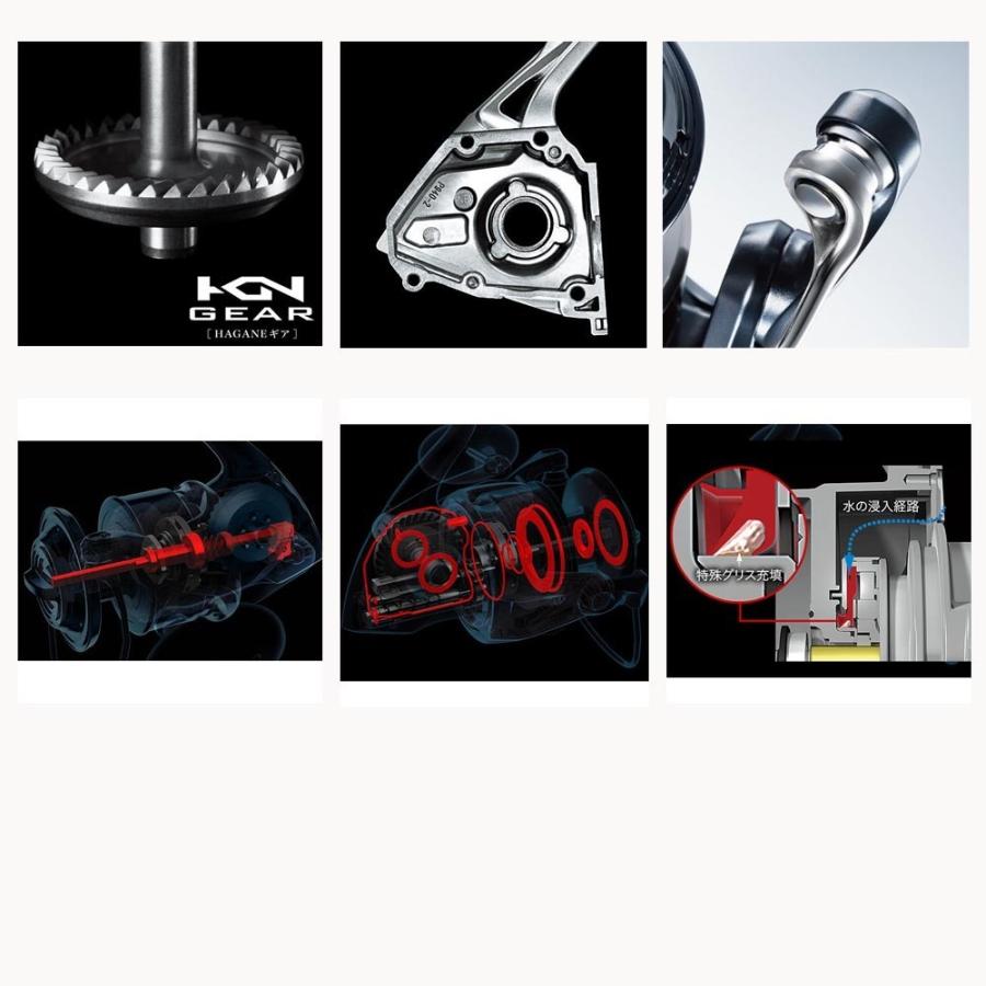 シマノ 送料無料 (SHIMANO) 20 ストラディック SW 5000PG(shi シマノ 送料無料 (SHIMANO) 20 ストラディック SW 5000PG(shi